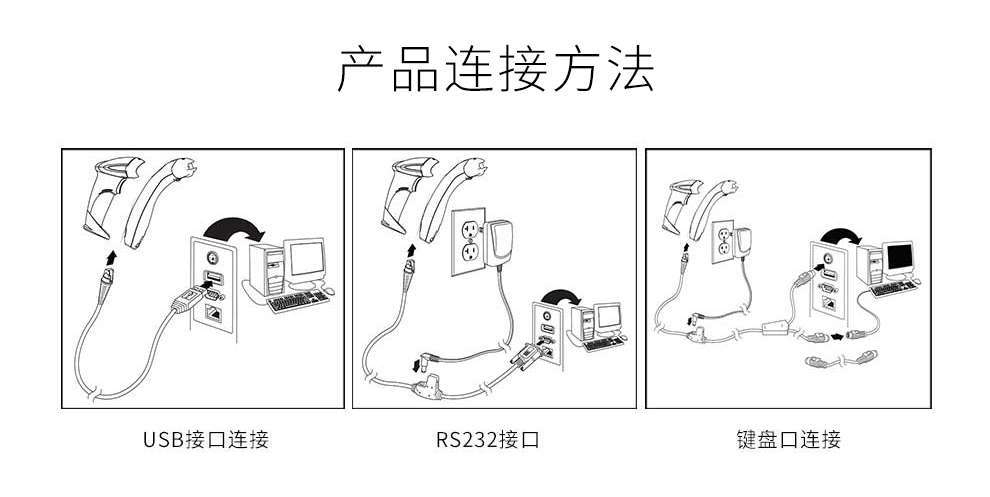 1450g条码扫描枪具有三种链接方式