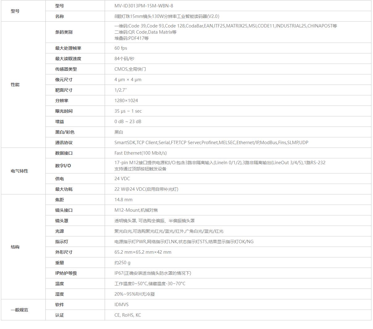 海康读码器参数图